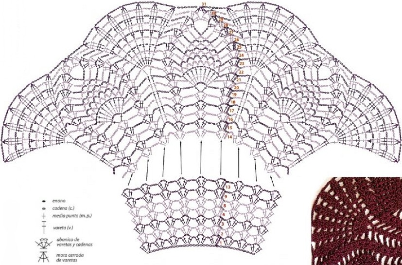 Схема вязания крючком юбки с ананасами