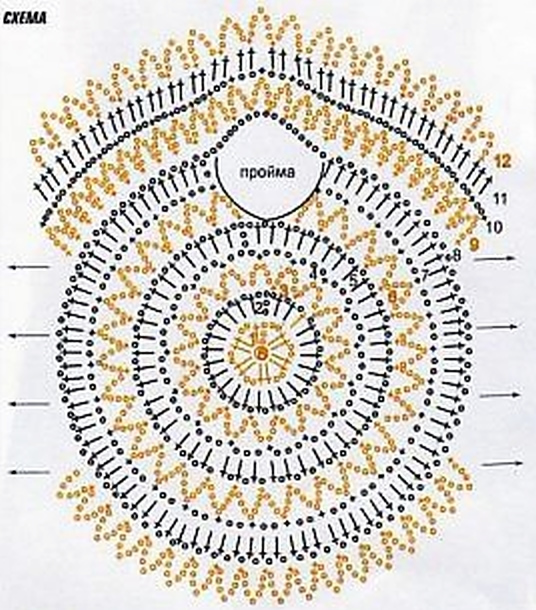 схема жилет круг