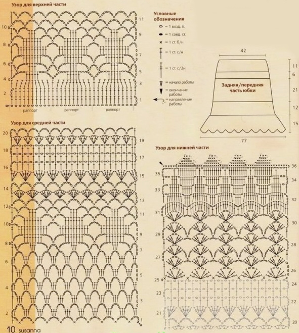 схемы вязания ажурные юбки крючком