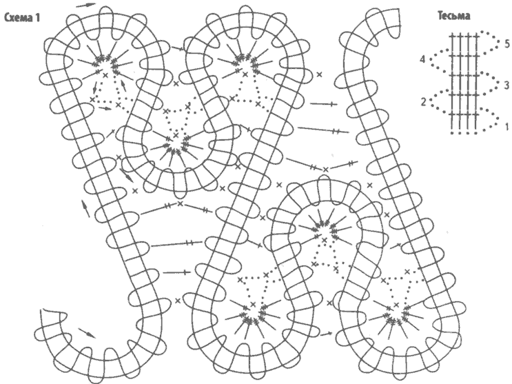 брюггское кружево схемы