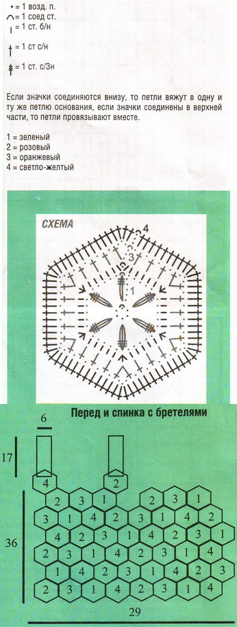 схема мотива шестиугольника