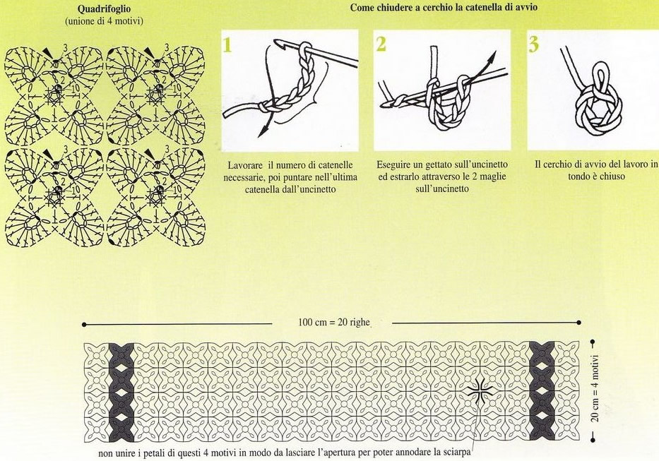 схема вязания шарфа крючком
