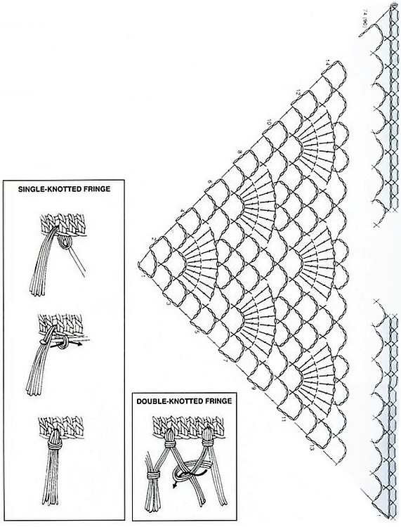 схема вязания ажурная шаль